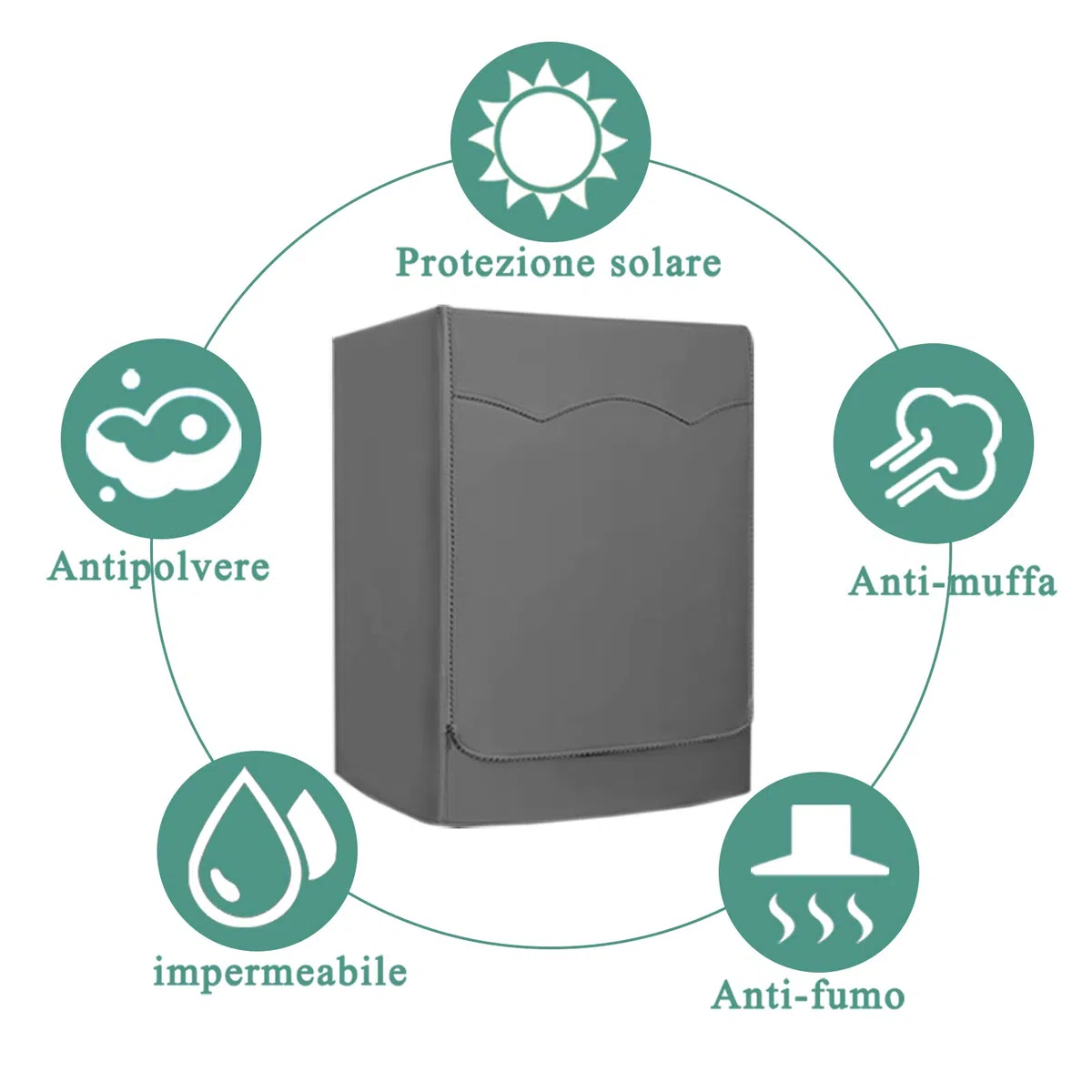 Funda Lavadora Carga Frontal, Impermeable a Prueba Funda para Lavadora Secadora Exterior, Cubierta Lavadora Protector 60 * 64 * 85cm Gris