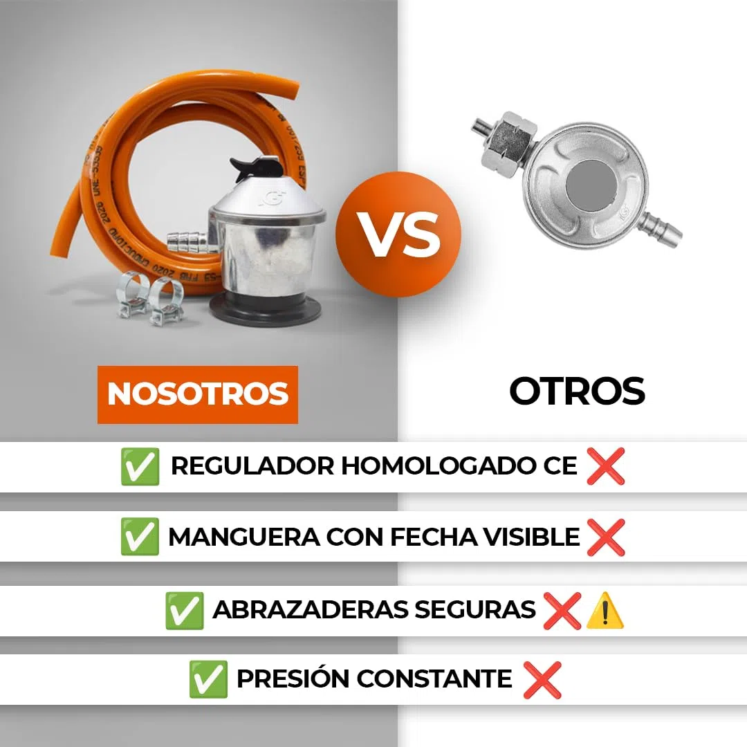 REPORSHOP Kit Regulador Gas Butano Homologado con Seguridad para Cocina - Regulador de Gas Butano con Manguera Butano 1,5 m Fácil Instalación - Goma Gas Butano con Abrazaderas para Propano