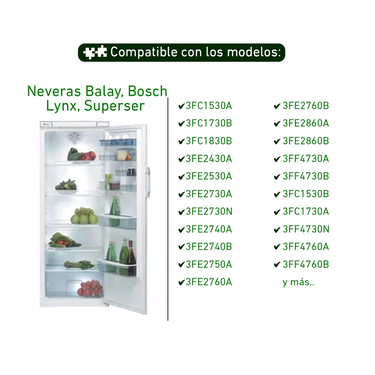 ELECTROTODO reemplazo de tirador puerta para frigorífico Balay, Bosch, Lynx, Superser, Crolls | 2 Unidades