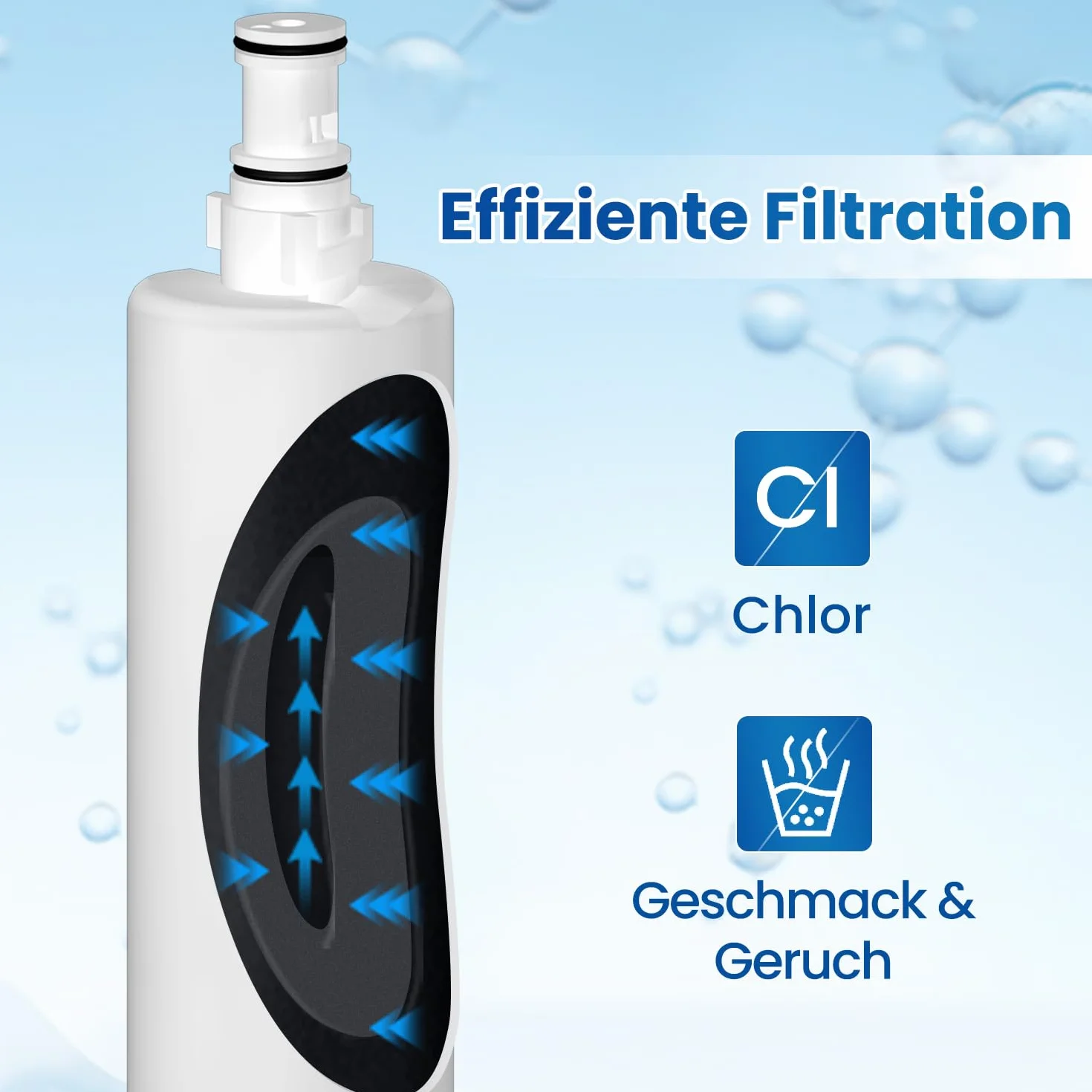 GOLDEN ICEPURE Filtro de agua para refrigerador Compatible Con Whirlpool 4396508, Maytag, KitchenAid, SBS002, S20BRS, 481281729632, 461950271171, 481281728986, 2 piezas (factura disponible),