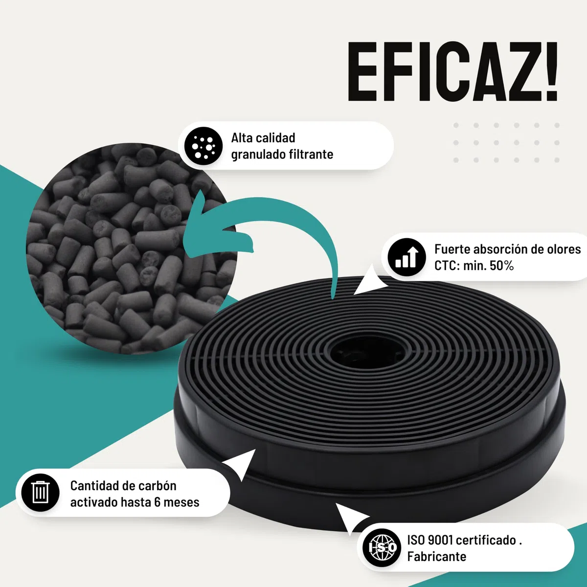 Filtro de carbón activado FilterBase® para campana extractora Ciarra CBCF003 (paquete de 2)
