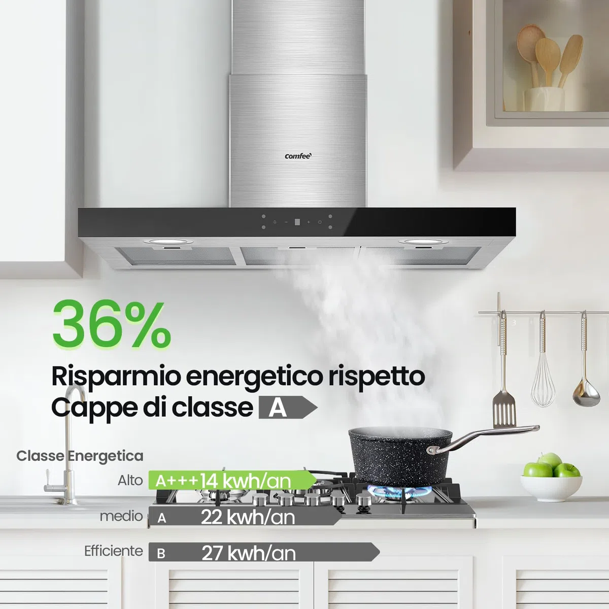 COMFEE' Campana extractora 90 cm Clase A+++ TSHM77SS-90 650 m³/h acero inoxidable campana de cocina con LED, sistema de recirculación y canalización y filtros de carbón
