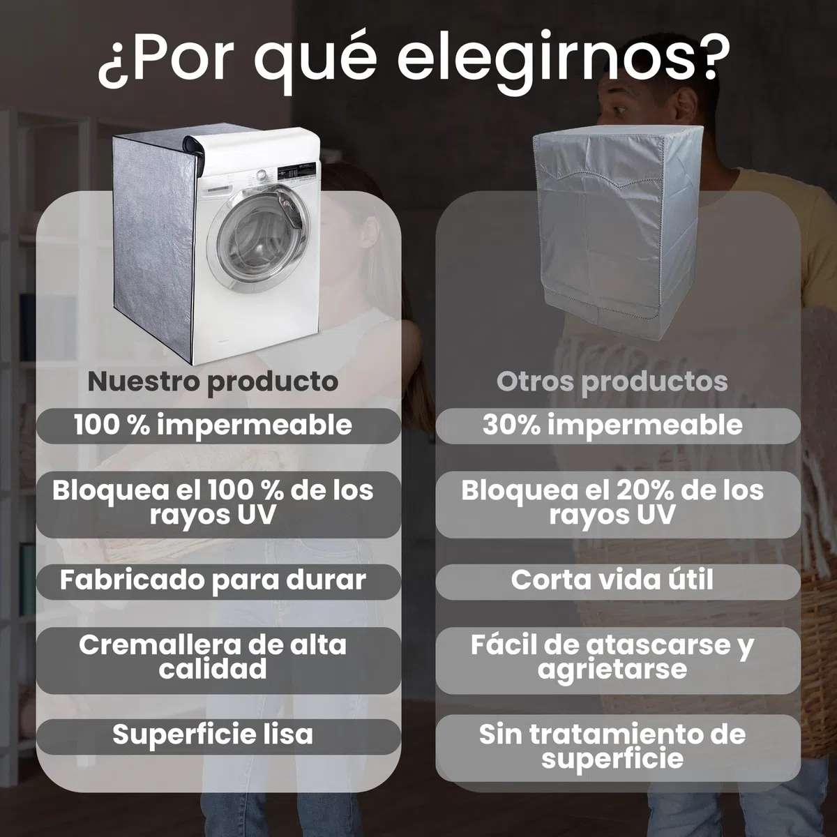 Funda para Lavadora Exterior Impermeable - Carga Frontal - Cubre Protector Secadora Medida Universal - Gris