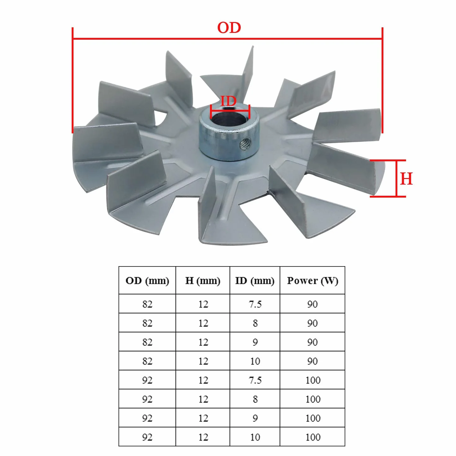 Aspa motor horno giratorio recambio alas hoja de ventilador aire caliente y frio cocina (OD92mm ID10mm)