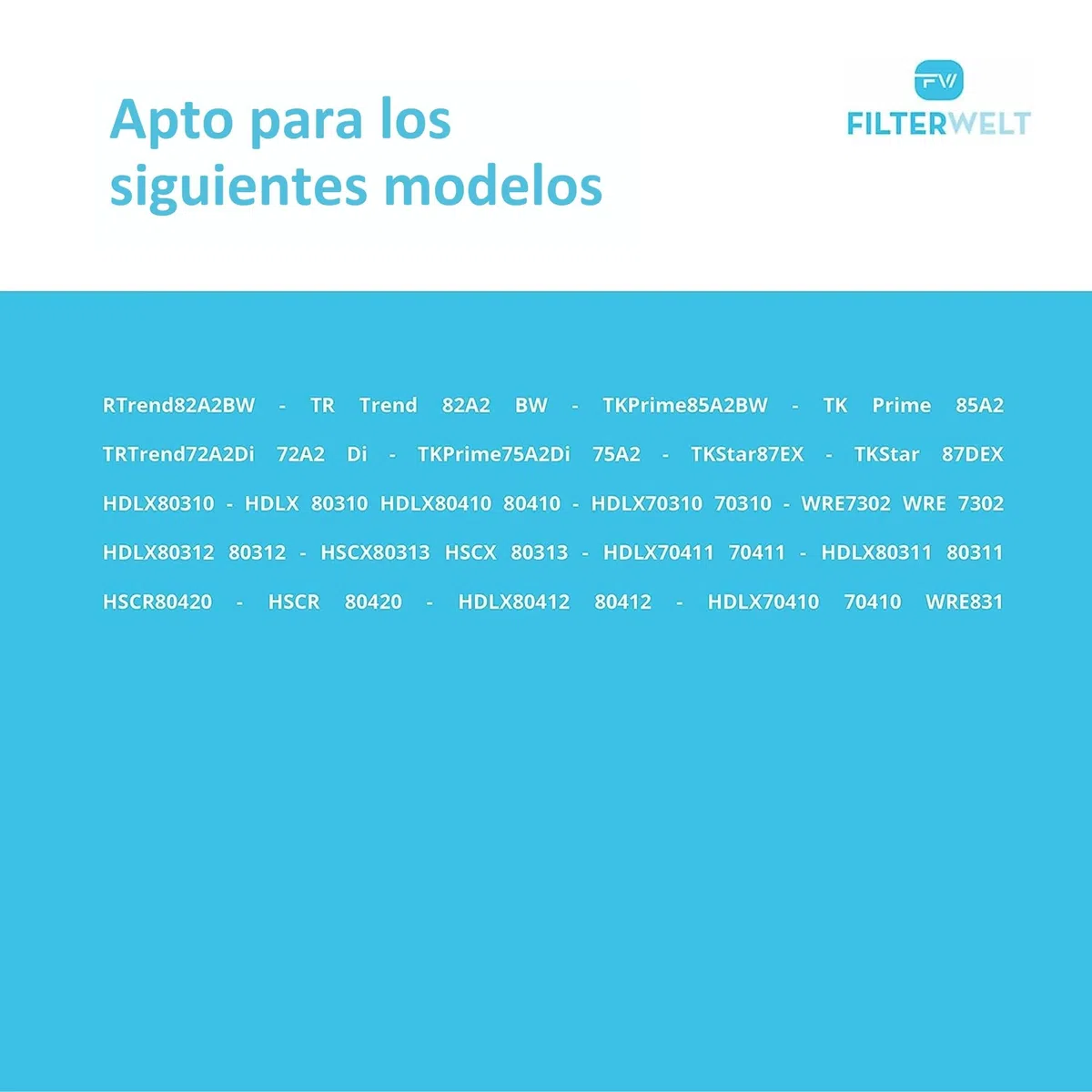 Juego de 4 filtros para secador de bomba de calor Bauknecht Privileg Whirlpool HX 481010716911, fino, grueso, 230 x 115 x 14 mm, filtro de esponja, alfombrilla de filtro, 100% Made in Germany