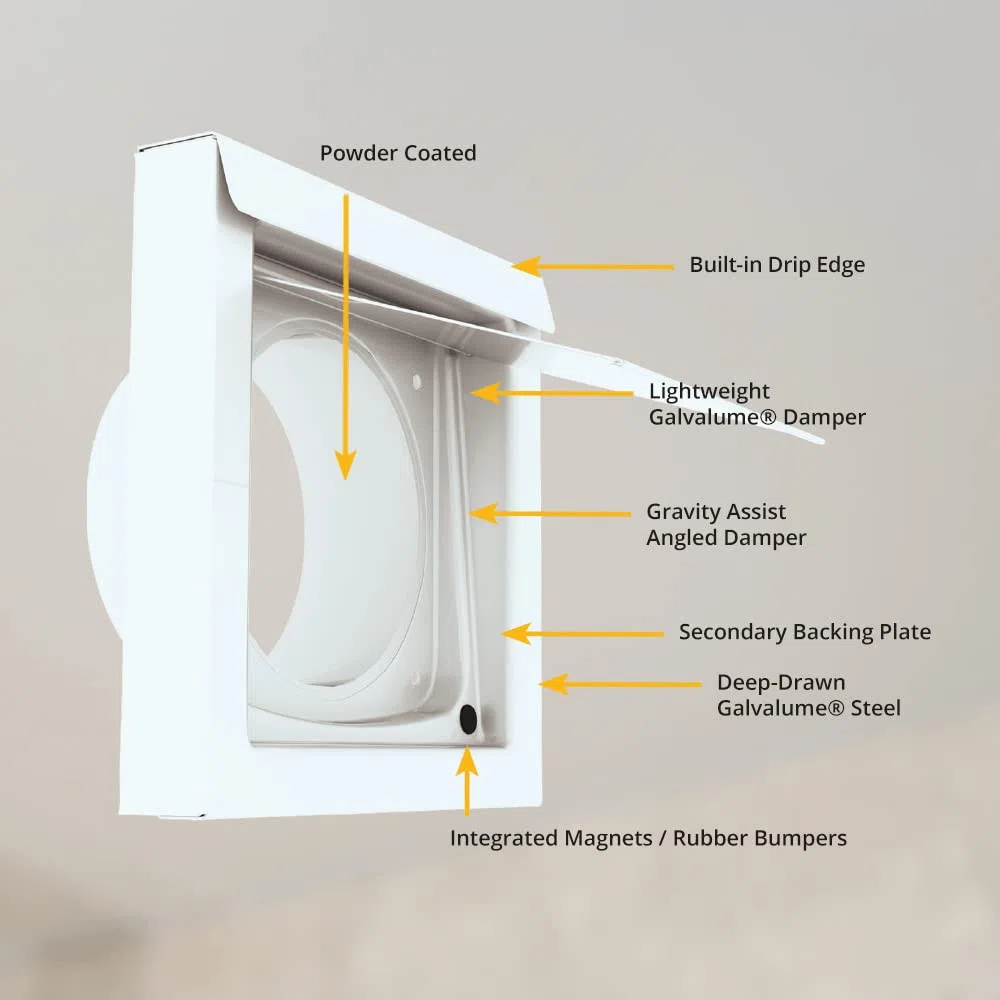 Clothes Dryer Replacement Parts