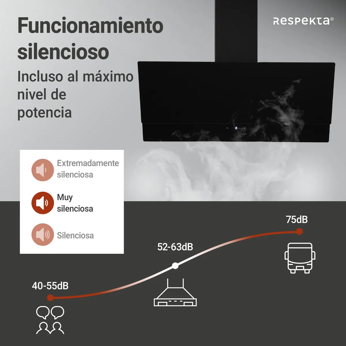 Respekta Campana inclinada, 90 cm, CH66038-90SAM, negro