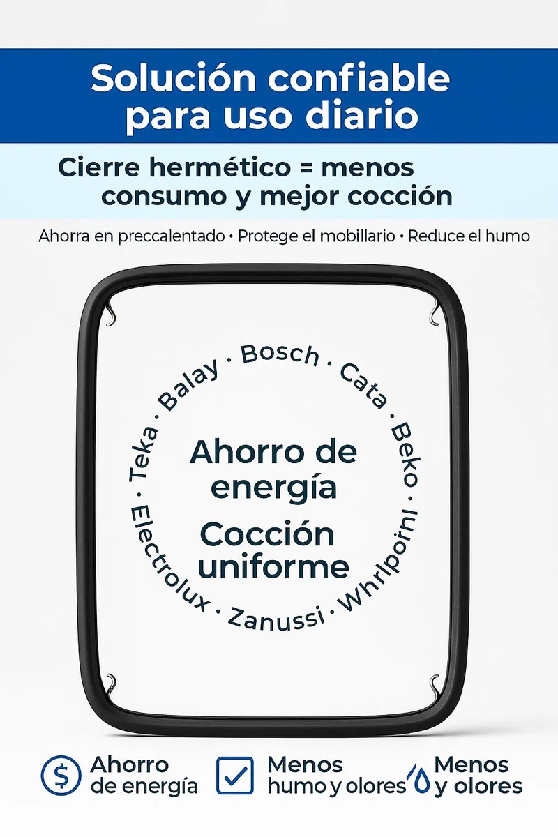 RECAMBIOS DREYMA Junta Puerta Horno Universal 410x290mm 4 Ganchos CO 83130601 Compatible con Teka HC510 HC521 HC605 HC615 HS510 Goma Resistente Alta Temperatura Fácil Sustitución