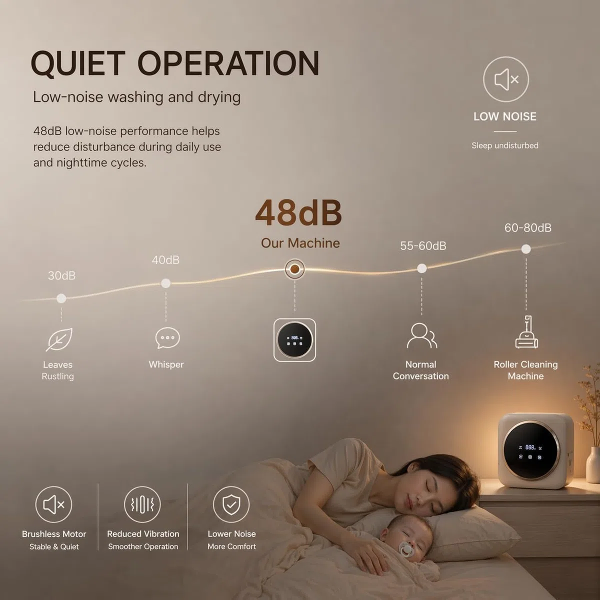 Lavadora de pared de carga frontal, 3 kg, totalmente automática con control táctil, 4 programas de lavado, diseño compacto para espacios pequeños y hogares limitados