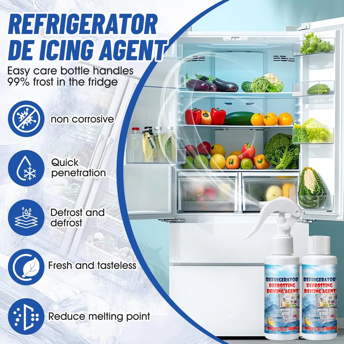 Spray Descongelador para Congelador para Refrigeradores 120ml*2, Spray Descongelador para Frigoríficos, Removedor de Capa de Hielo, Incluye una Rasqueta Especial y una Toalla Absorbente