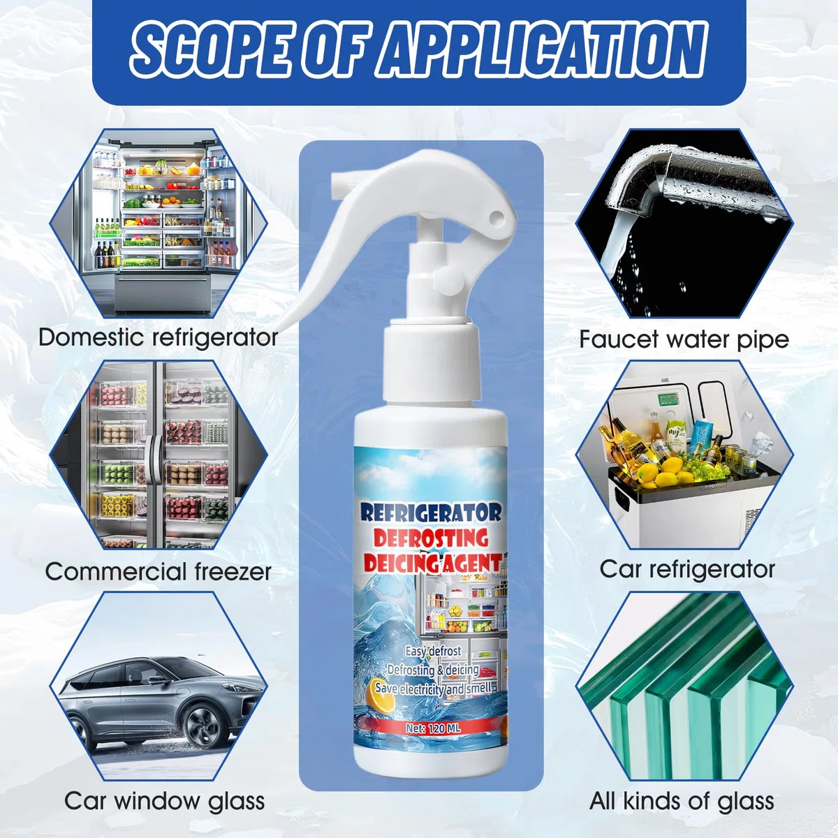 Spray Descongelador para Congelador para Refrigeradores 120ml*2, Spray Descongelador para Frigoríficos, Removedor de Capa de Hielo, Incluye una Rasqueta Especial y una Toalla Absorbente