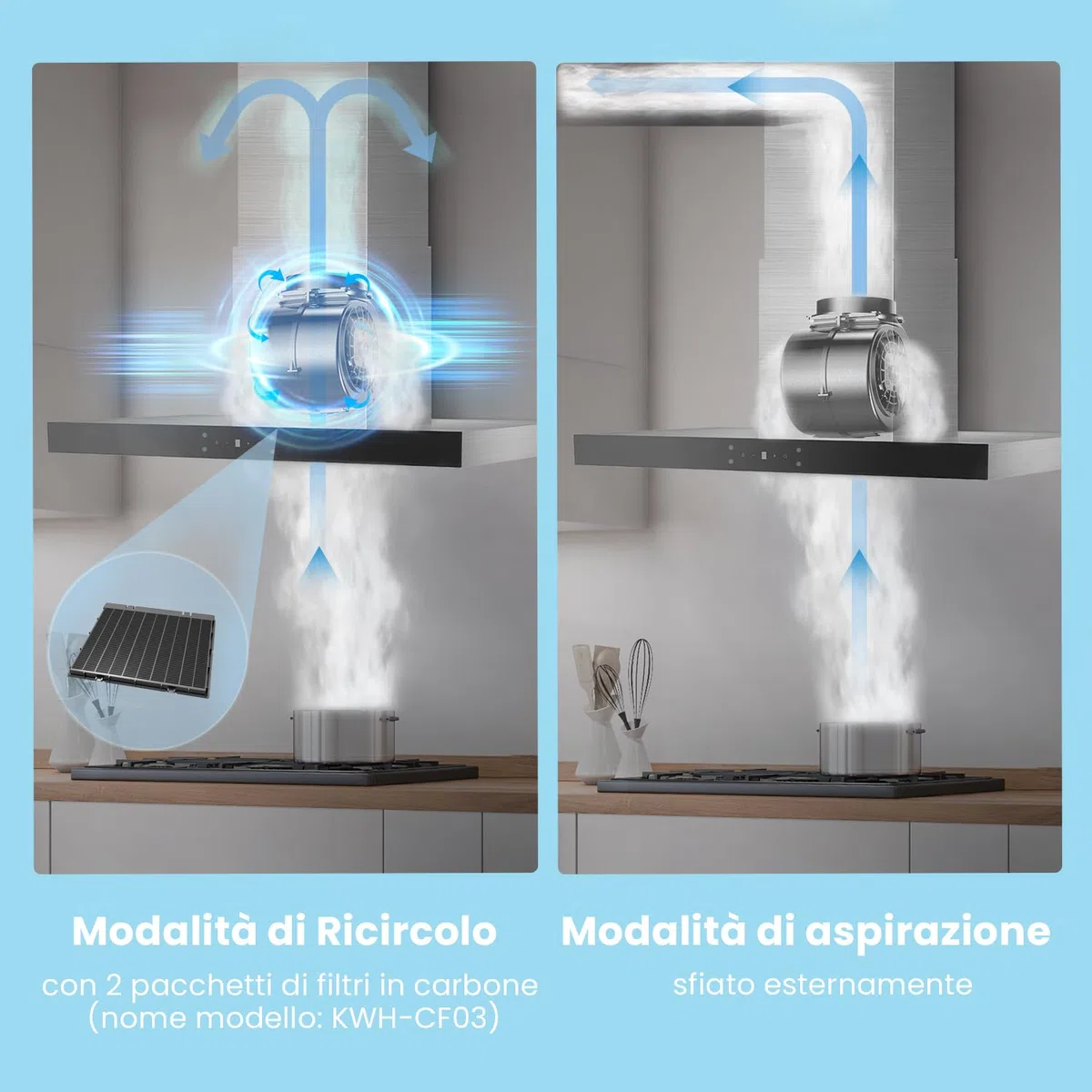 COMFEE' Campana extractora 90 cm Clase A+++ TSHM77SS-90 650 m³/h acero inoxidable campana de cocina con LED, sistema de recirculación y canalización y filtros de carbón