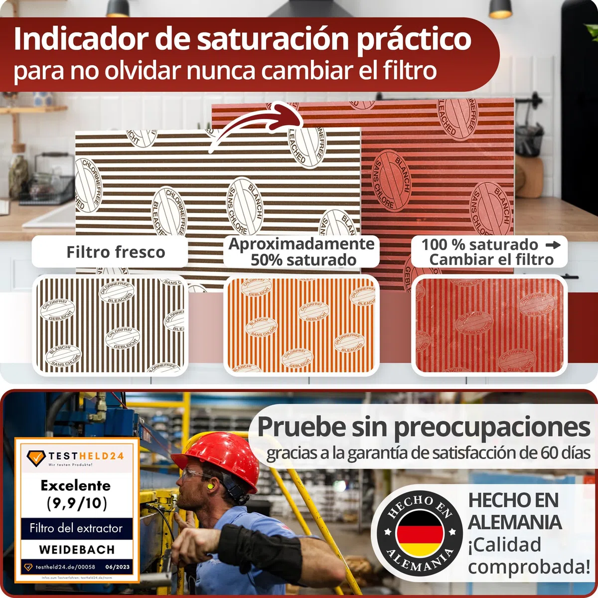 WEIDEBACH® 2x Juego de filtros 2 en 1 para campanas extractoras con CARBÓN ACTIVO y FILTRO DE GRASA, 57x47 cm [recortables] – solo 1,2 cm de grosor –, filtros para campanas extractoras, filtro